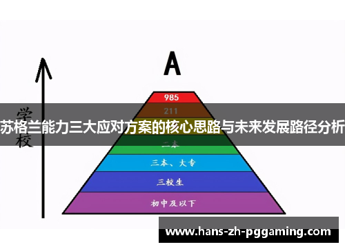 苏格兰能力三大应对方案的核心思路与未来发展路径分析