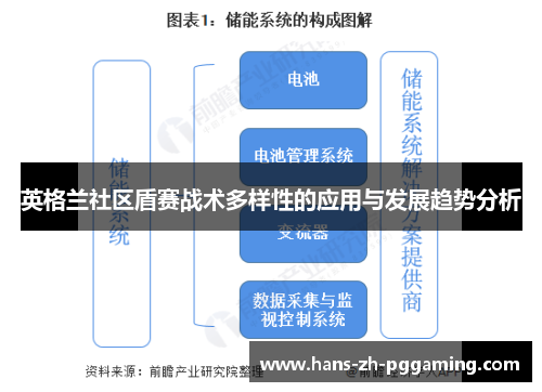 英格兰社区盾赛战术多样性的应用与发展趋势分析 英格兰社区盾赛战术多样性的应用与发展趋势分析