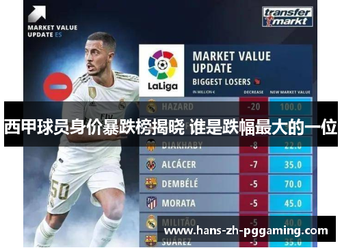 西甲球员身价暴跌榜揭晓 谁是跌幅最大的一位 西甲球员身价暴跌榜揭晓 谁是跌幅最大的一位