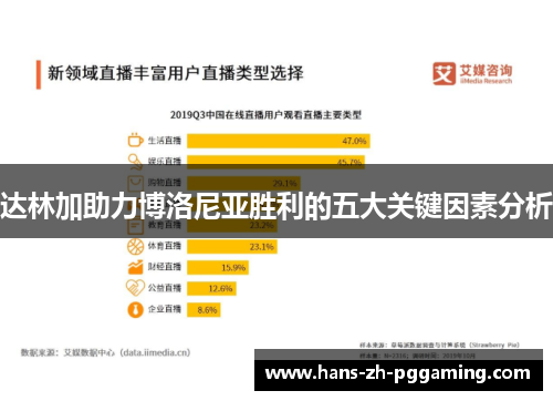 达林加助力博洛尼亚胜利的五大关键因素分析