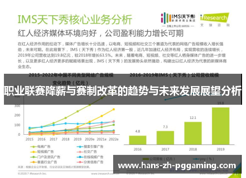 职业联赛降薪与赛制改革的趋势与未来发展展望分析
