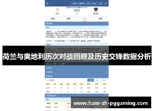 荷兰与奥地利历次对战回顾及历史交锋数据分析