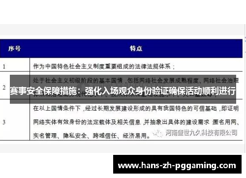 赛事安全保障措施：强化入场观众身份验证确保活动顺利进行