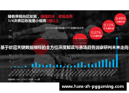基于欧冠关键数据指标的全方位深度解读与赛场趋势洞察研判未来走向