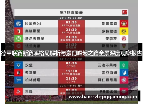 德甲联赛新赛季格局解析与豪门崛起之路全景深度观察报告
